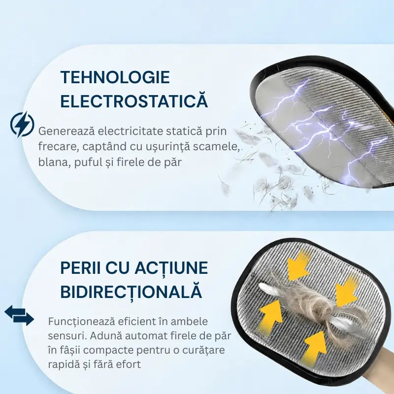 1+1 GRATUIT: Mănușă Îndepărtare Păr de Animale Bruc®