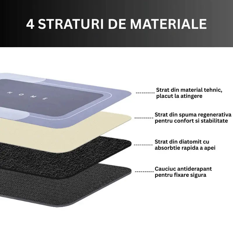 1+1 GRATUIT: Covoraș de Baie Bruc® 60x40cm